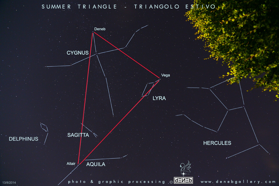 TRIANGOLO ESTIVO - SUMMER TRIANGLE